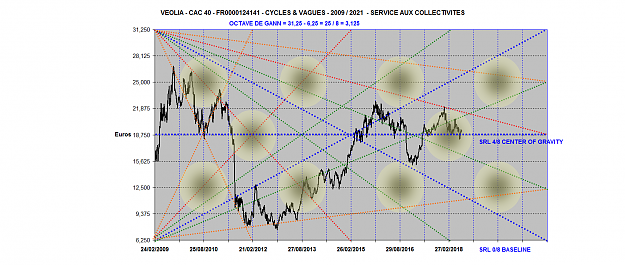 Click to Enlarge

Name: VEOLIA ANGLES 2009-20021.png
Size: 195 KB