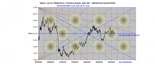 Click to Enlarge

Name: VEOLIA ANGLES 2009-20021.png
Size: 195 KB