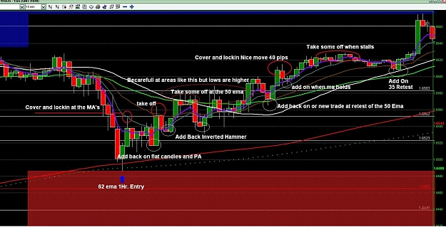 Click to Enlarge

Name: 22e Guarnteed Profits Chart 2.jpg
Size: 179 KB