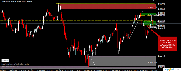 Click to Enlarge

Name: USDCHF H4 SEPT6TH.png
Size: 34 KB
