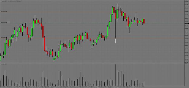 Click to Enlarge

Name: NZDCADH1.jpg
Size: 276 KB