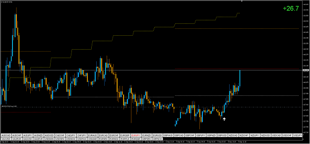 Click to Enlarge

Name: 2019-09-09 11_40_10-EURJPY,M15.png
Size: 48 KB