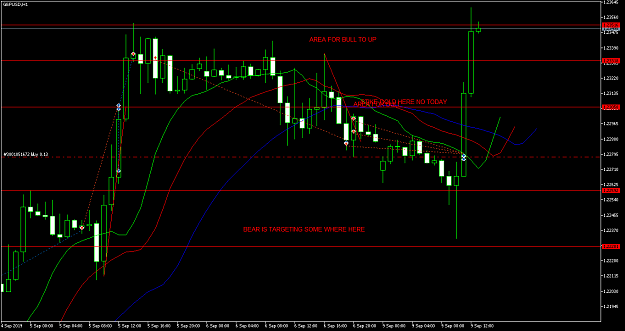 Click to Enlarge

Name: BULL TO TOP UP.png
Size: 61 KB