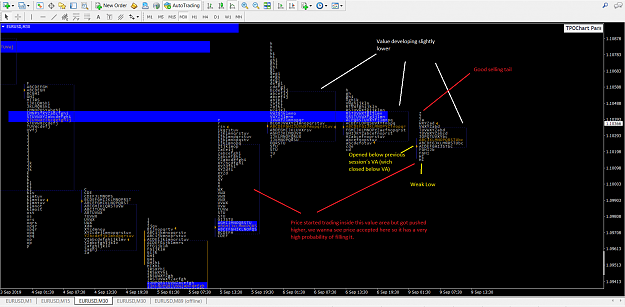 Click to Enlarge

Name: TPO overnight.png
Size: 120 KB