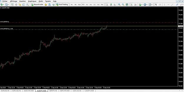 Click to Enlarge

Name: AUDJPY.jpg
Size: 126 KB