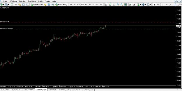 Click to Enlarge

Name: AUDJPY.jpg
Size: 126 KB