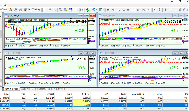 Click to Enlarge

Name: Trades.png
Size: 68 KB
