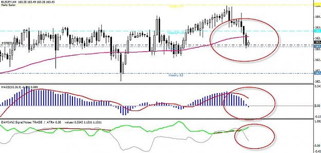 Click to Enlarge

Name: EURJPY.jpg
Size: 44 KB