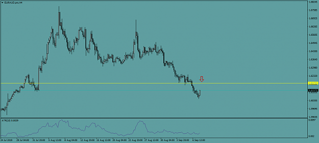 Click to Enlarge

Name: EURAUD.proH4.png
Size: 28 KB