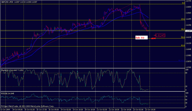 Click to Enlarge

Name: chart 2.gif
Size: 22 KB