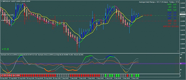Click to Enlarge

Name: GBPCAD.png
Size: 58 KB