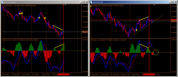 Click to Enlarge

Name: Divergence.png
Size: 38 KB