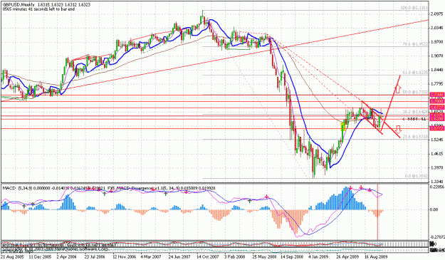 Click to Enlarge

Name: cable weekly.gif
Size: 36 KB
