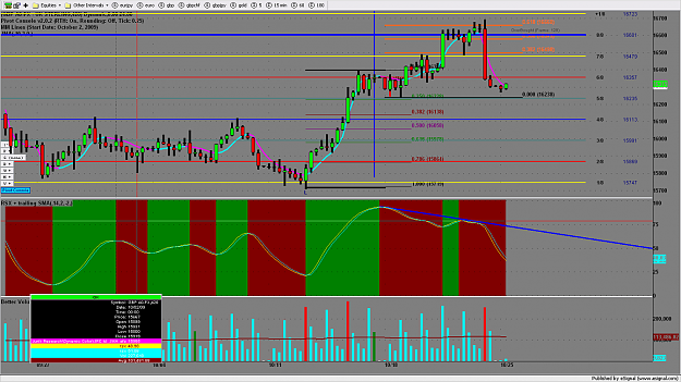 Click to Enlarge

Name: chart952.png
Size: 186 KB