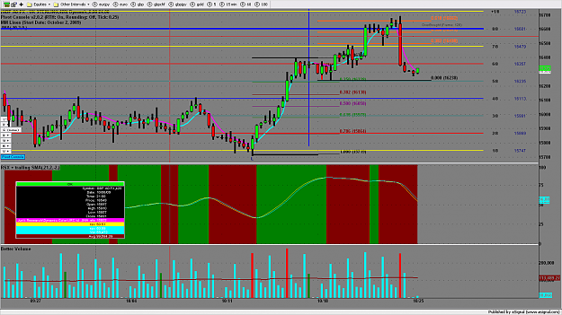 Click to Enlarge

Name: chart953.png
Size: 174 KB