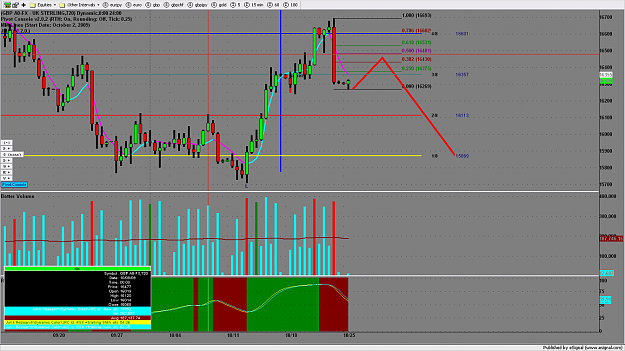 Click to Enlarge

Name: chart955.png
Size: 159 KB