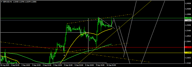 Click to Enlarge

Name: GBPUSDH1.png
Size: 32 KB