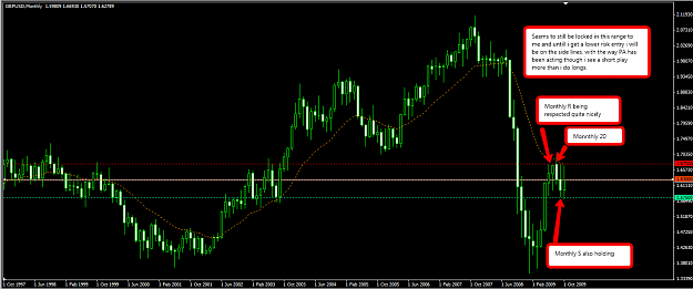Click to Enlarge

Name: gbpusd102509M1.png
Size: 60 KB