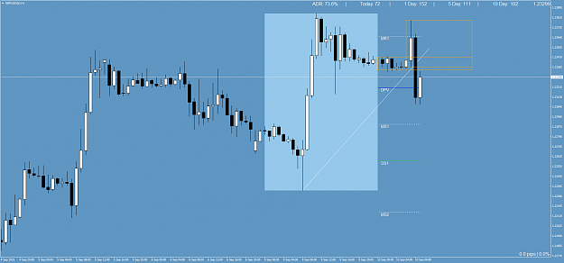 Click to Enlarge

Name: GBPUSD()H1.png
Size: 55 KB