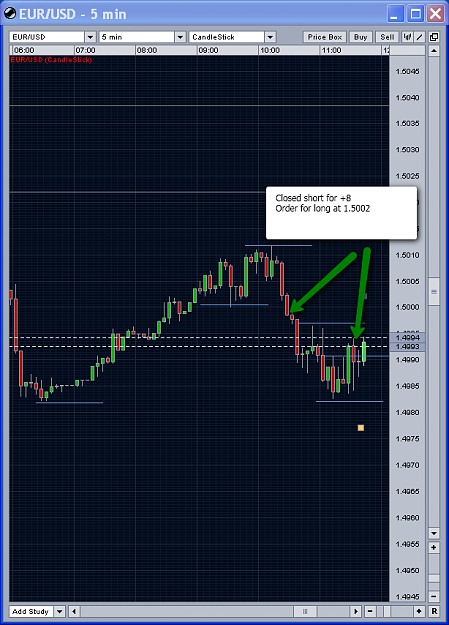 Click to Enlarge

Name: eurusd.png
Size: 59 KB