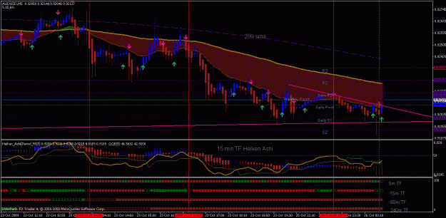 Click to Enlarge

Name: audusd.gif
Size: 31 KB
