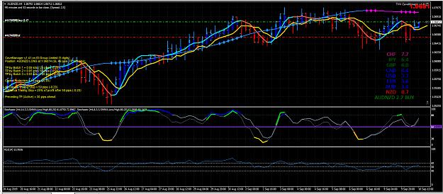 Click to Enlarge

Name: AUDNZD.jpg
Size: 969 KB