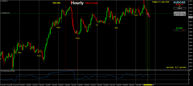 Click to Enlarge

Name: audcad-h1-global-prime-pty.png
Size: 83 KB