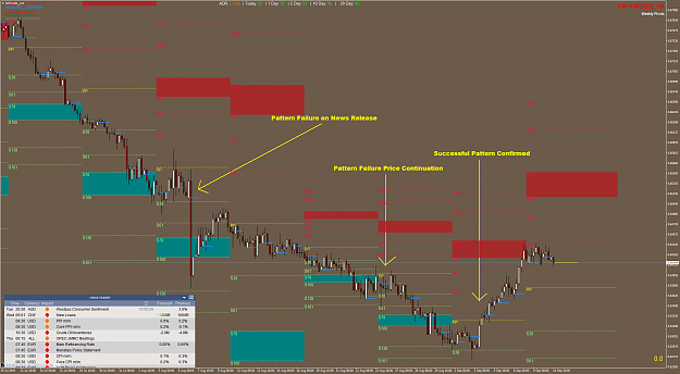 Click to Enlarge

Name: NZDUSD_H4.png
Size: 119 KB