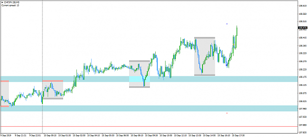 Click to Enlarge

Name: CHFJPY.SBM5.png
Size: 32 KB
