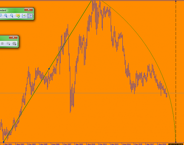Click to Enlarge

Name: AUDUSD MONTHLY.png
Size: 29 KB