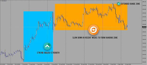 Click to Enlarge

Name: XAUUSD.png
Size: 101 KB