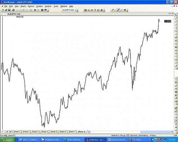 Click to Enlarge

Name: NZDCHF-AUDJPY.jpg
Size: 45 KB