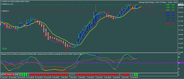Click to Enlarge

Name: EURJPY.png
Size: 75 KB