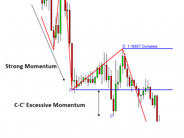 Click to Enlarge

Name: excessive-momentum-indicator-mt4-screen-3869.png
Size: 14 KB