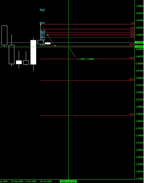 Click to Enlarge

Name: GBPUSD.jpg
Size: 134 KB