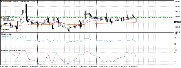 Click to Enlarge

Name: EURUSD.rH1Hedgetrade91119.png
Size: 35 KB