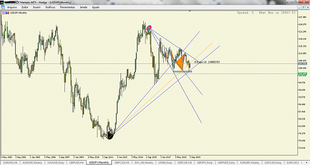 Click to Enlarge

Name: usdjpy1109.png
Size: 66 KB