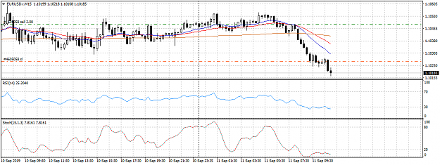 Click to Enlarge

Name: EURUSD.rM15Sell trade.png
Size: 30 KB