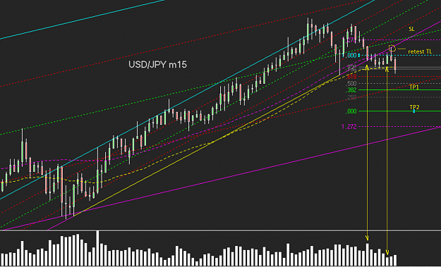 Click to Enlarge

Name: usdjpy_m15.PNG
Size: 99 KB