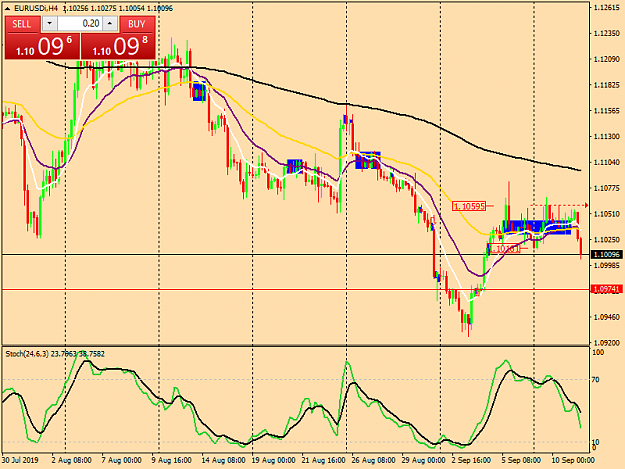 Click to Enlarge

Name: eurusdi-h4-tw-corp-eur-usd.png
Size: 44 KB