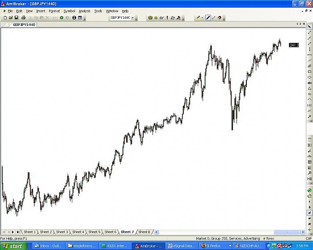 Click to Enlarge

Name: GBPJPY.jpg
Size: 45 KB