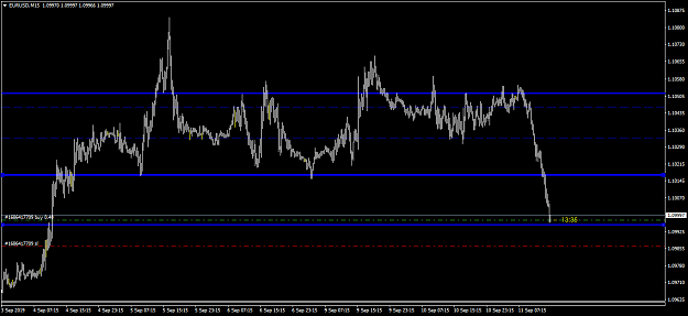 Click to Enlarge

Name: EURUSDM15.png
Size: 44 KB