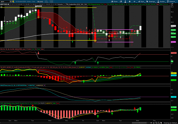 Click to Enlarge

Name: DXY 9-11-19.png
Size: 200 KB