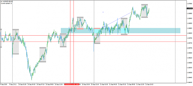 Click to Enlarge

Name: AUDNZD.SBM5.png
Size: 39 KB