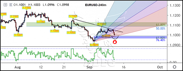 Click to Enlarge

Name: eurusd 240m 58.png
Size: 154 KB