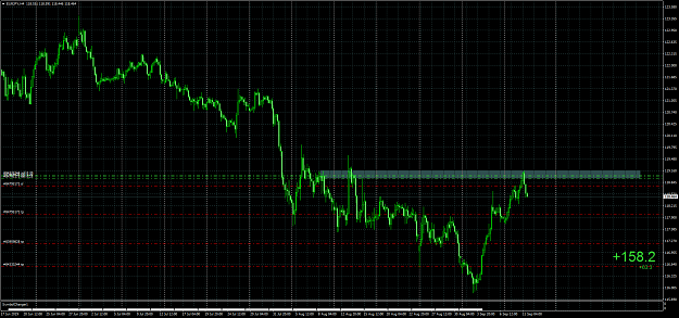 Click to Enlarge

Name: EURJPYH4.png
Size: 98 KB