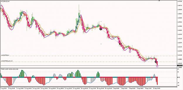 Click to Enlarge

Name: EURAUD.JPG
Size: 139 KB
