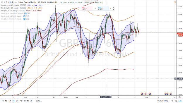 Click to Enlarge

Name: GBPNZD 60 mn 2 11 SEPTEMBRE 2019.png
Size: 1.0 MB