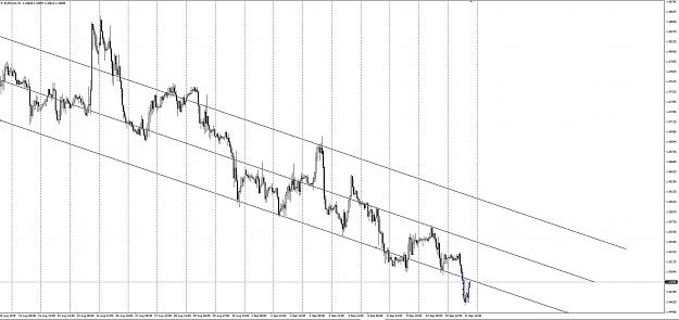Click to Enlarge

Name: EURCAD_Exit.JPG
Size: 226 KB
