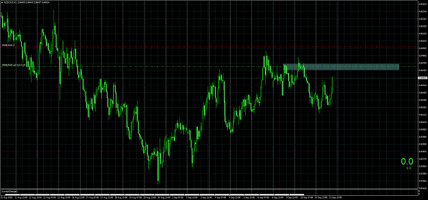 Click to Enlarge

Name: NZDCADH1.png
Size: 104 KB